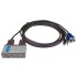 D-Link DKVM-2U