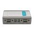 D-Link DKVM-2U
